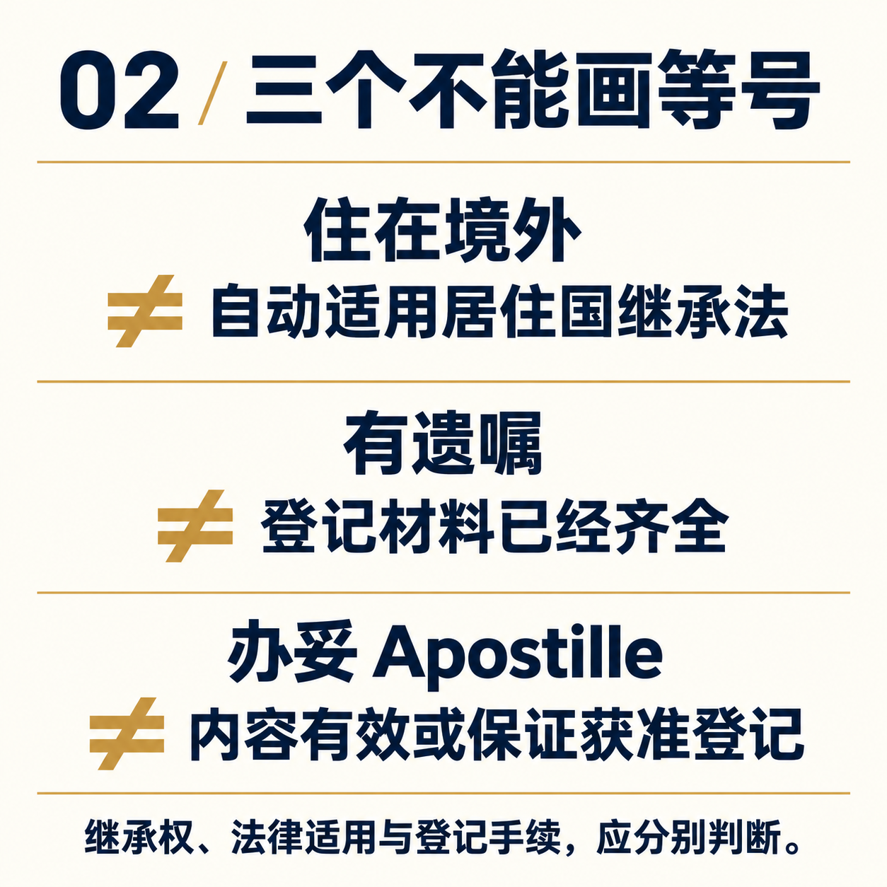 三个不能画等号：境外居住、遗嘱与附加证明书各有功能边界